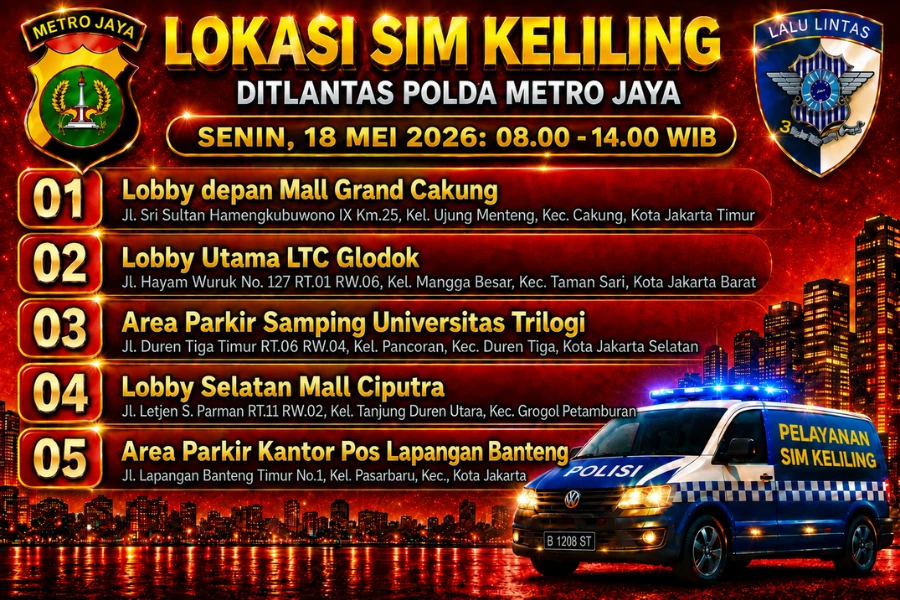 Lokasi Layanan SIM Keliling 18 Mei 2026 Informasi SIM Keliling Polda Metro Jaya Senin, 18 Mei 2026 ( Foto: Tutur/Ilustrasi AI)