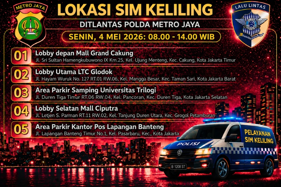 Lokasi Layanan SIM Keliling 4 Mei 2026 Informasi SIM Keliling Polda Metro Jaya Senin, 4 Mei 2026 ( Foto: Tutur/Ilustrasi AI)
