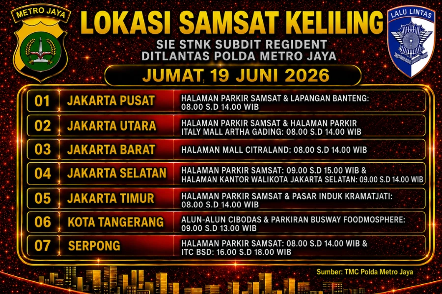 Informasi Samsat Keliling Polda Metro Jaya Jumat, 19 Juni 2026 ( Foto: Tutur/Ilustrasi AI)