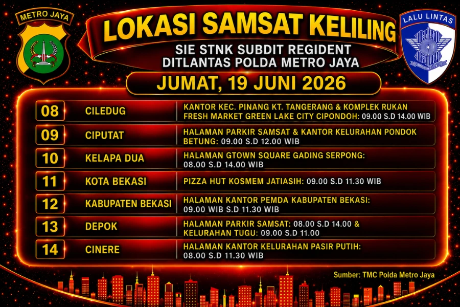 Informasi Samsat Keliling Polda Metro Jaya Jumat, 19 Juni 2026 ( Foto: Tutur/Ilustrasi AI)