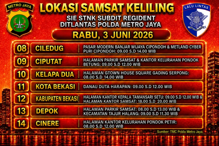 Informasi Samsat Keliling Polda Metro Jaya Rabu, 3 Juni 2026 ( Foto: Tutur/Ilustrasi AI)