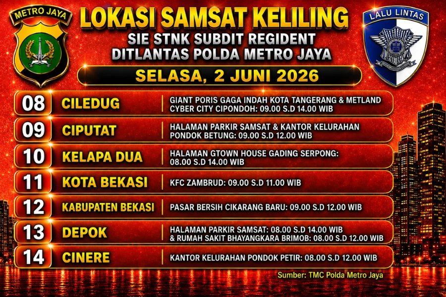 Informasi Samsat Keliling Polda Metro Jaya Selasa, 2 Juni 2026 ( Foto: Tutur/Ilustrasi AI)