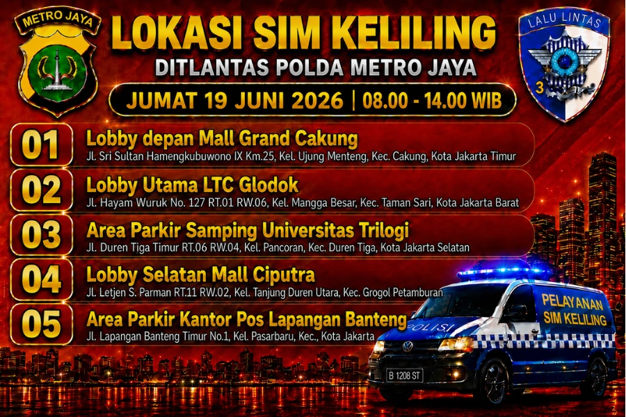 Lokasi Layanan SIM Keliling 19 Juni 2026 Informasi SIM Keliling Polda Metro Jaya Jumat, 19 Juni 2026 ( Foto: Tutur/Ilustrasi AI)