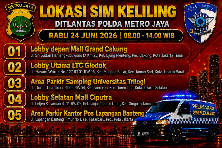 Lokasi Layanan SIM Keliling 24 Juni 2026