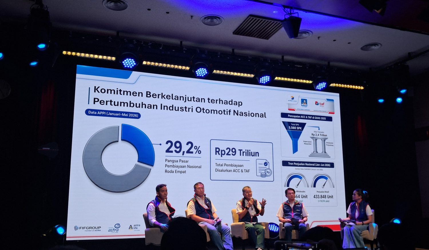 Berturut-turut Platinum Partner Financial GIIAS 2026, ACC dan TAF Pacu Industri Otomotif