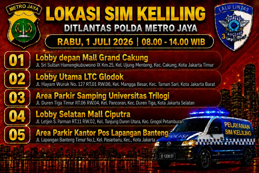 Lokasi SIM Keliling Jakarta Hari Ini, Rabu 1 Juli 2026, Tersedia di 5 Titik