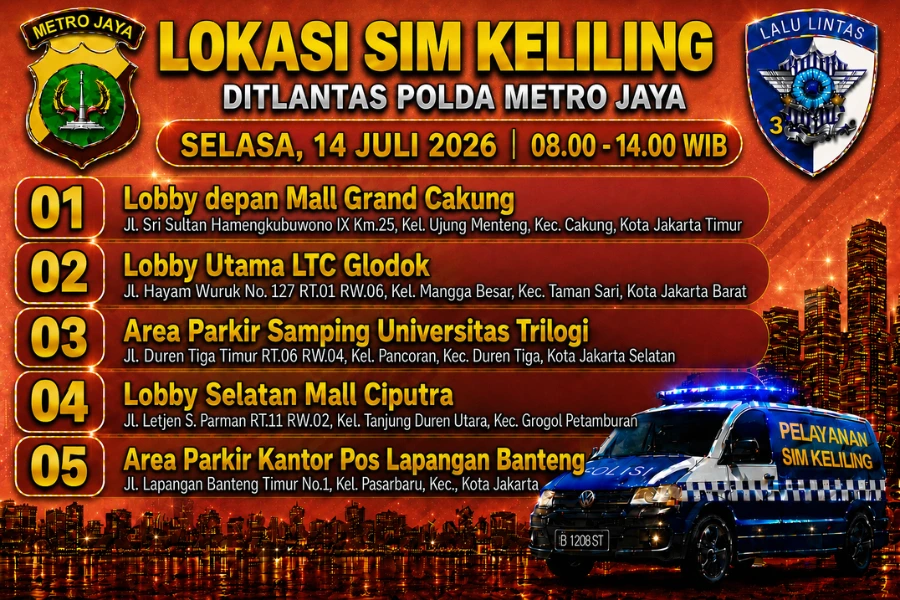 Jangan Terlambat! Cek Lokasi SIM Keliling Jakarta 14 Juli 2026