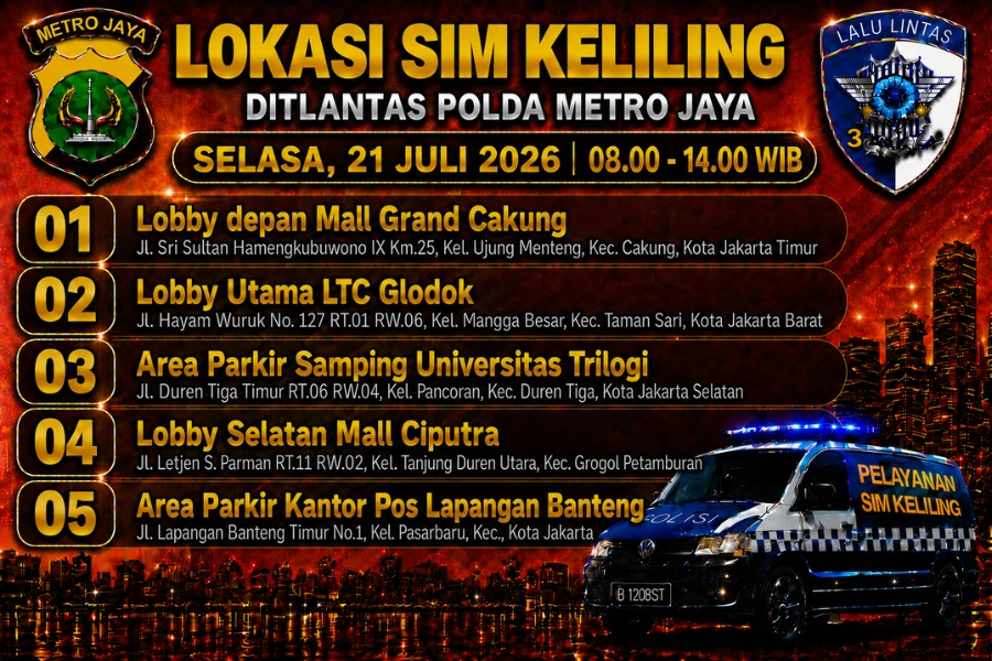 Lima Lokasi SIM Keliling Jakarta Hari Ini, Khusus Perpanjangan SIM A dan SIM C