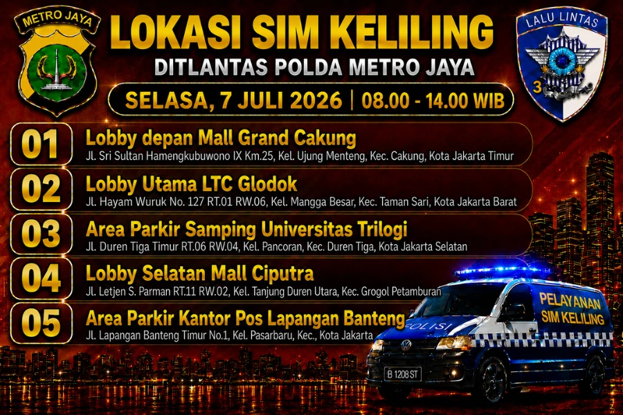 Perpanjang SIM Lebih Mudah, Ini Lokasi SIM Keliling Jakarta 7 Juli 2026