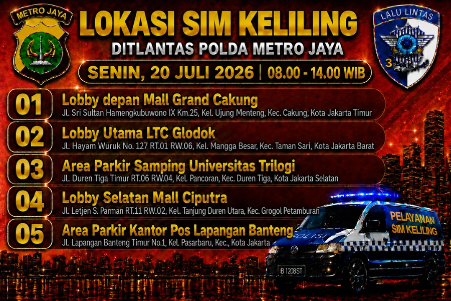 Perpanjang SIM Lebih Mudah, Ini Lokasi SIM Keliling Jakarta 20 Juli 2026