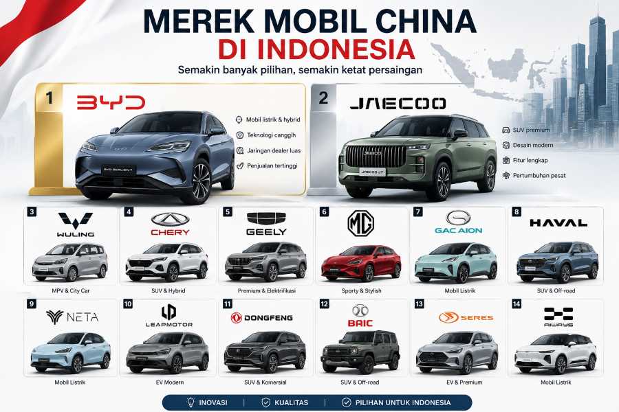 Operasi Senyap Mobil Merek China, Kuasai 18 Persen Pasar Otomotif Indonesia Merek Mobil China