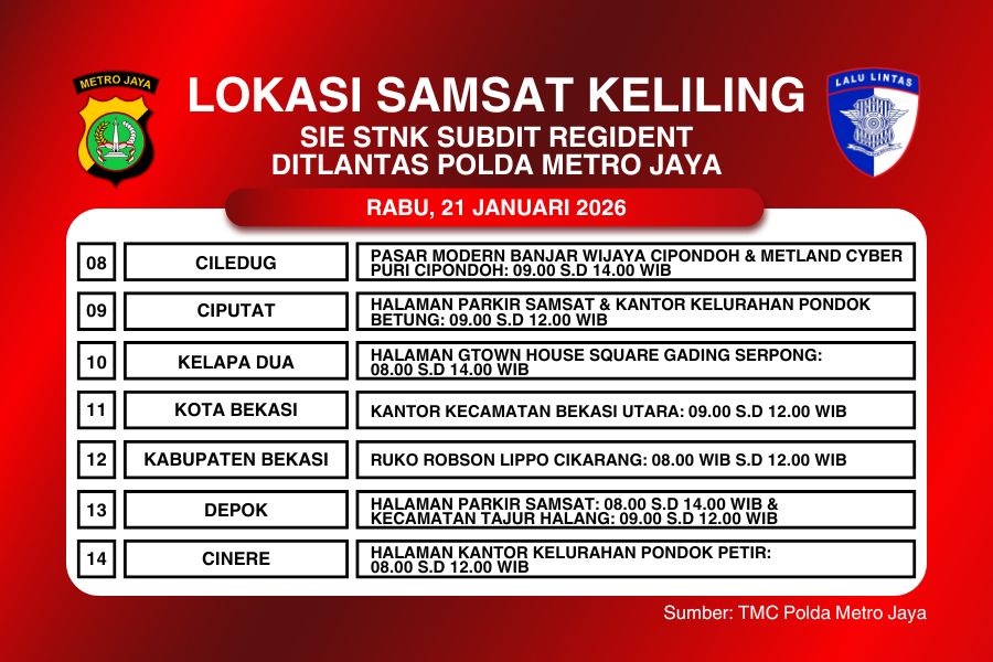 Informasi Samsat Keliling Polda Metro Jaya Rabu, 21 Januari 2026 (Foto: Tutur)