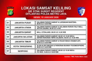 Informasi Samsat Keliling Polda Metro Jaya Senin, 19 Januari 2026 ( Foto: Tutur)