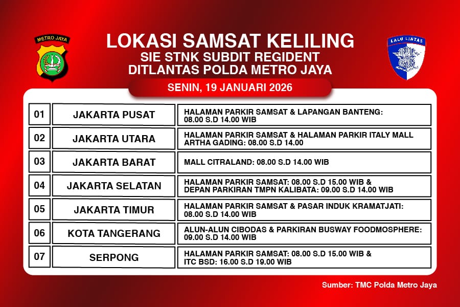 Informasi Samsat Keliling Polda Metro Jaya Senin, 19 Januari 2026 ( Foto: Tutur)