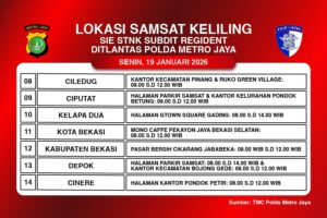 Informasi Samsat Keliling Polda Metro Jaya Senin, 19 Januari 2026 ( Foto: Tutur)