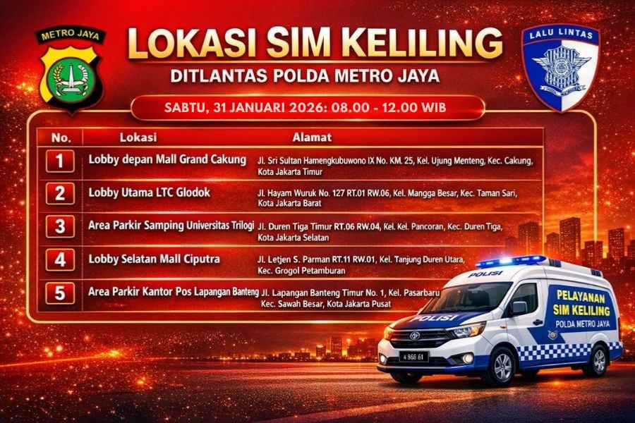 Informasi SIM Keliling Polda Metro Jaya Sabtu, 31 Januari 2026 ( Foto: Tutur/AI)