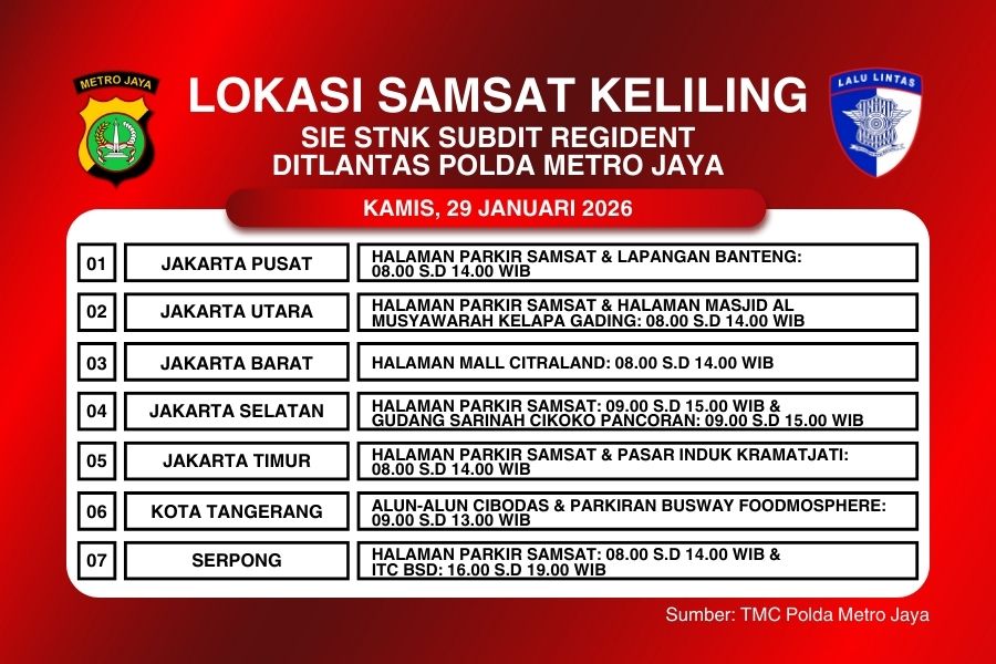 Informasi Samsat Keliling Polda Metro Jaya Kamis 29 Januari 2026 ( Foto: Tutur)