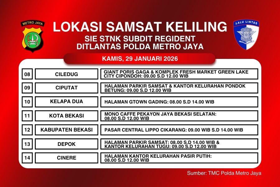 Informasi Samsat Keliling Polda Metro Jaya Kamis 29 Januari 2026 ( Foto: Tutur)