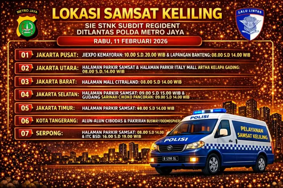 Informasi Samsat Keliling Polda Metro Jaya Rabu, 11 Februari 2026 ( Foto: Tutur/AI)