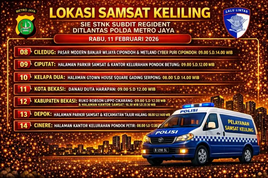Informasi Samsat Keliling Polda Metro Jaya Rabu, 11 Februari 2026 ( Foto: Tutur/AI)