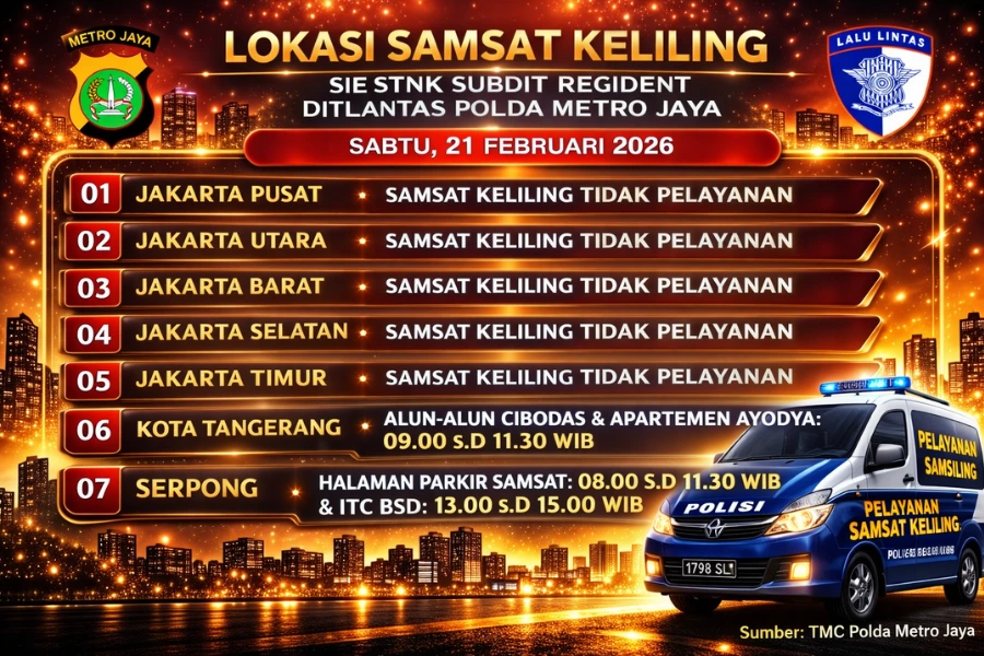 Informasi Samsat Keliling Polda Metro Jaya Sabtu, 21 Februari 2026 ( Foto: Tutur/AI)