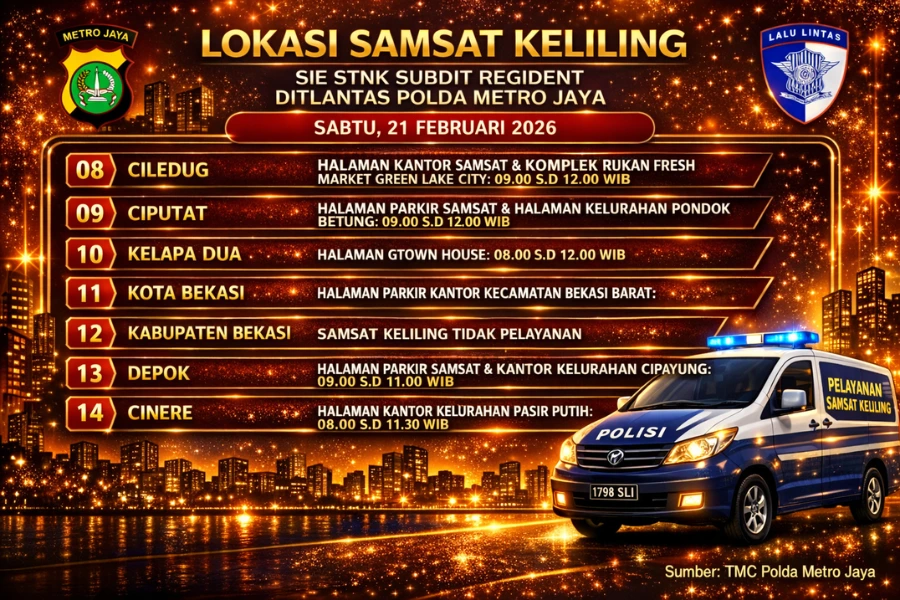Informasi Samsat Keliling Polda Metro Jaya Sabtu, 21 Februari 2026 ( Foto: Tutur/AI)