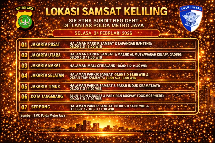 Informasi Samsat Keliling Polda Metro Jaya Selasa 24 Februari 2026 ( Foto: Tutur/AI)