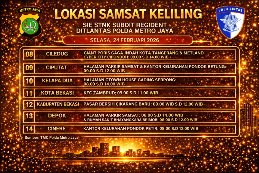 Informasi Samsat Keliling Polda Metro Jaya Selasa 24 Februari 2026 ( Foto: Tutur/AI)