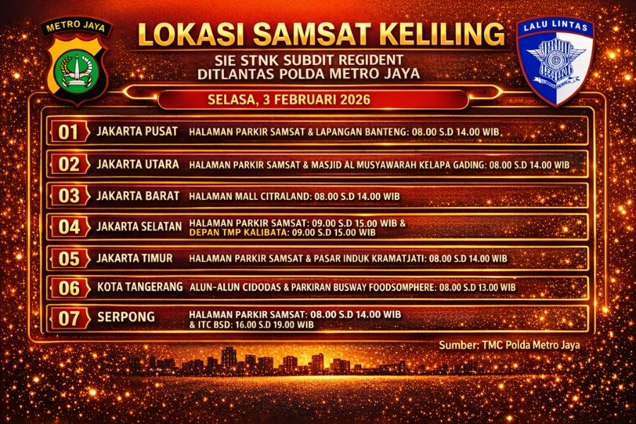 Informasi Samsat Keliling Polda Metro Jaya Selasa, 3 Februari 2026 ( Foto: Tutur/AI)
