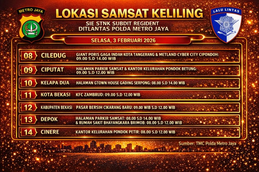 Informasi Samsat Keliling Polda Metro Jaya Selasa, 3 Februari 2026 ( Foto: Tutur/AI)