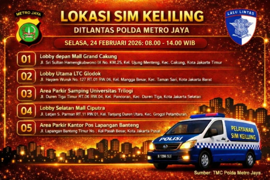 Informasi SIM Keliling Polda Metro Jaya Selasa, 24 Februari 2026 ( Foto: Tutur/AI)