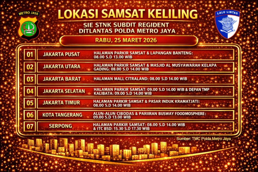 Informasi Samsat Keliling Polda Metro Jaya Rabu, 25 Maret 2026 ( Foto: Tutur/Ilustrasi AI)
