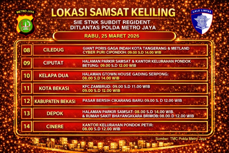 Informasi Samsat Keliling Polda Metro Jaya Rabu, 25 Maret 2026 ( Foto: Tutur/Ilustrasi AI)