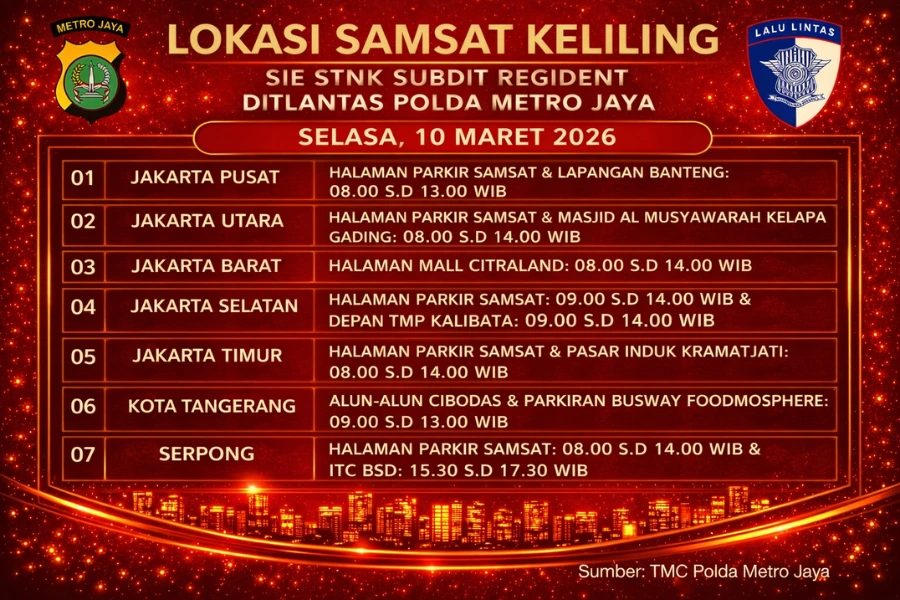 Informasi Samsat Keliling Polda Metro Jaya Selasa, 10 Maret 2026 ( Foto: Tutur/Ilustrasi AI)