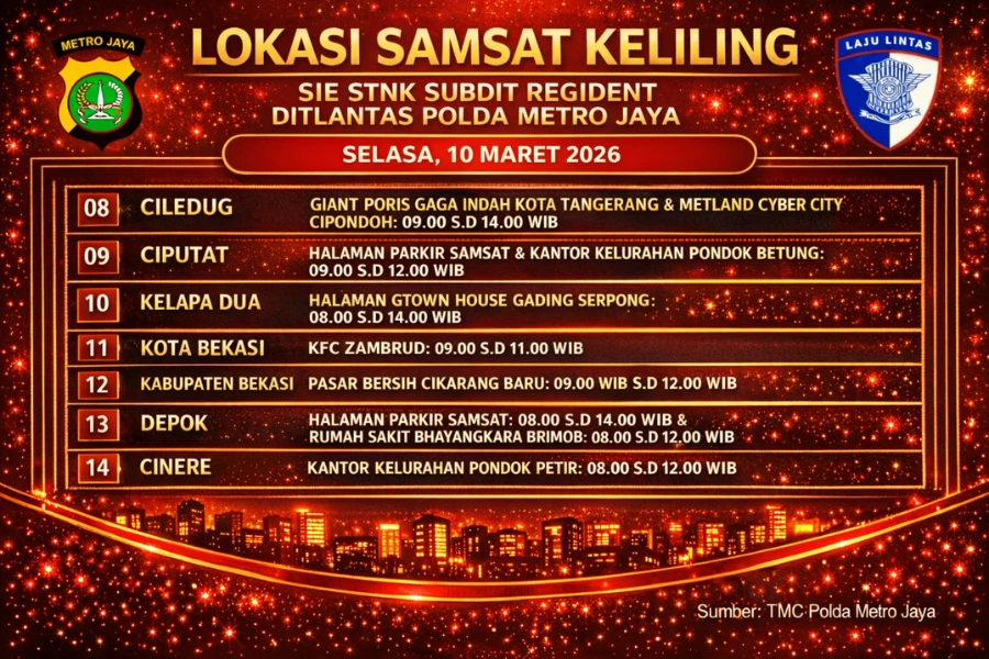 Informasi Samsat Keliling Polda Metro Jaya Selasa, 10 Maret 2026 ( Foto: Tutur/Ilustrasi AI)