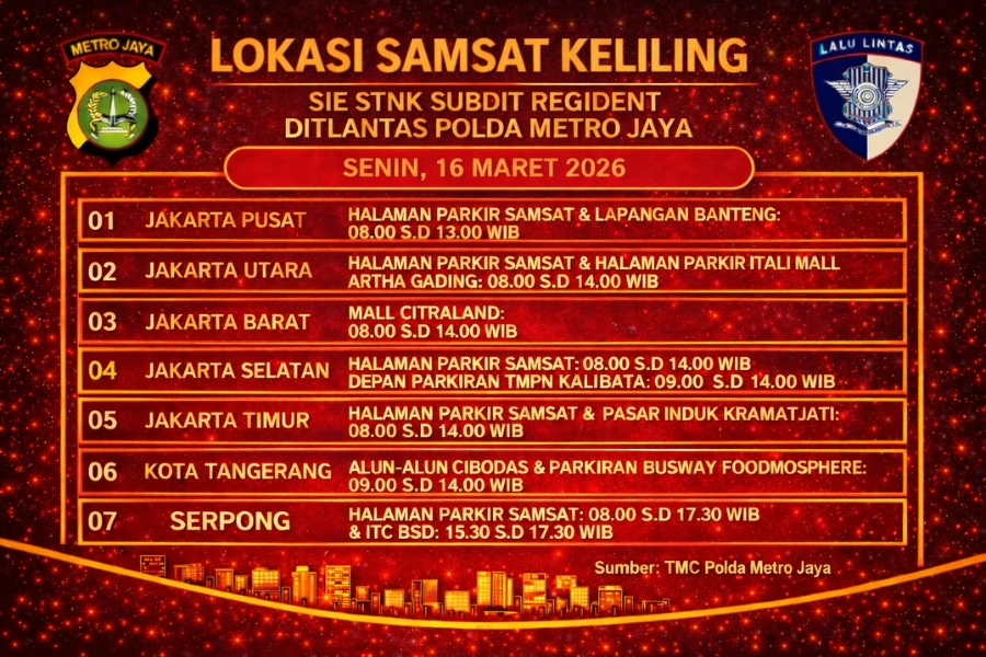 Informasi Samsat Keliling Polda Metro Jaya Senin, 16 Maret 2026 ( Foto: Tutur/Ilustrasi AI)