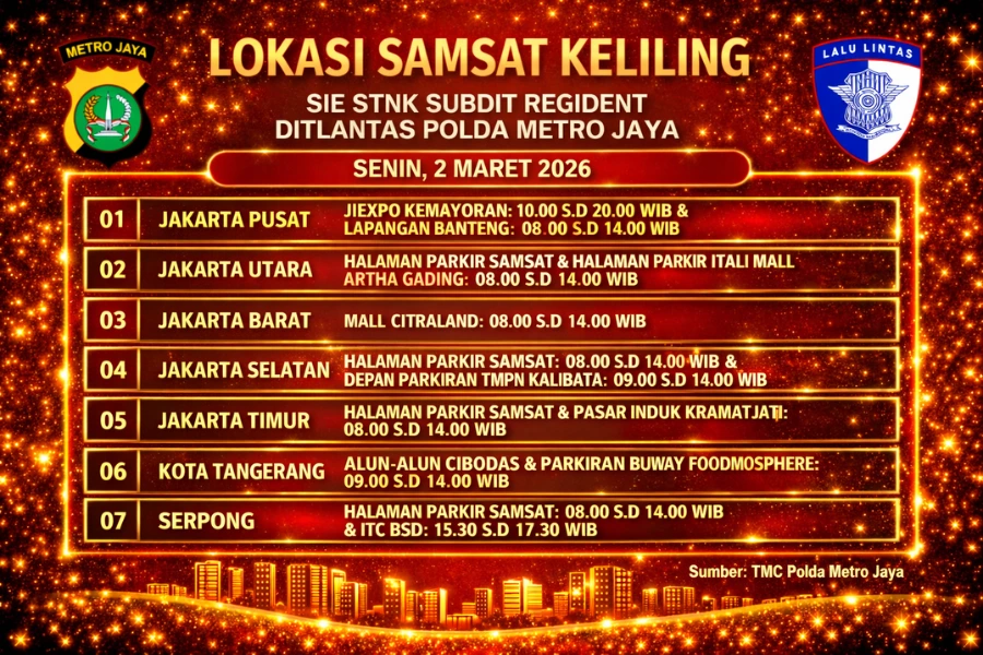 Informasi Samsat Keliling Polda Metro Jaya Senin, 2 Maret 2026 ( Foto: Tutur/AI)