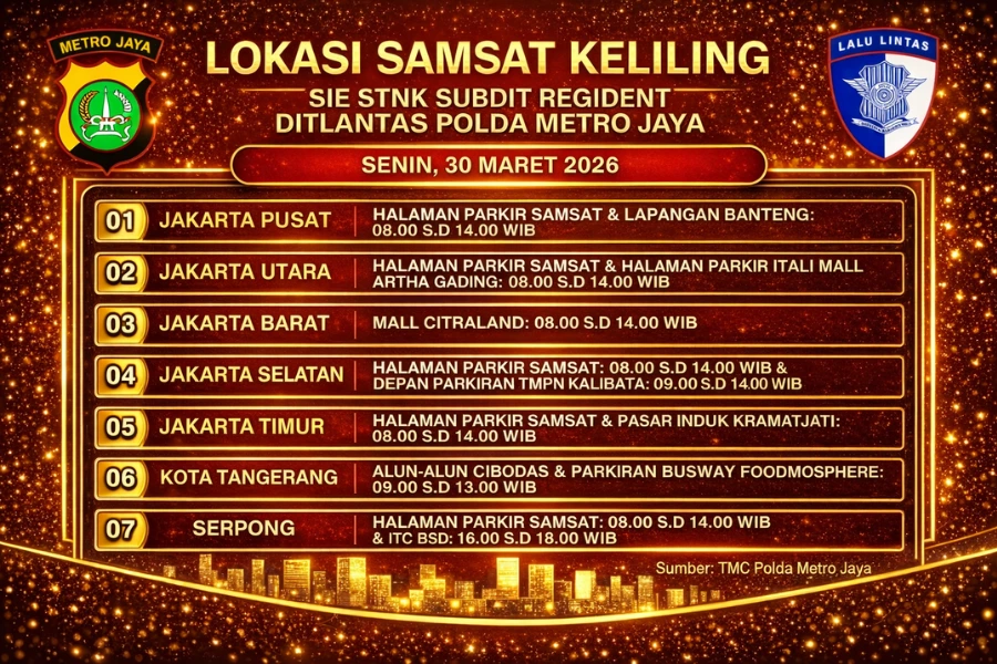 Informasi Samsat Keliling Polda Metro Jaya Senin, 30 Maret 2026 ( Foto: Tutur/Ilustrasi AI)