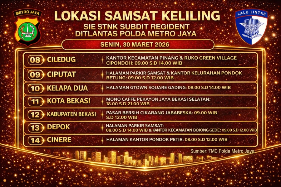 Informasi Samsat Keliling Polda Metro Jaya Senin, 30 Maret 2026 ( Foto: Tutur/Ilustrasi AI)