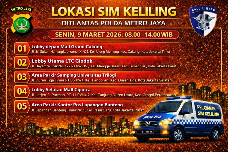 Informasi SIM Keliling Polda Metro Jaya Senin, 9 Maret 2026 ( Foto: Tutur/Ilustrasi AI)