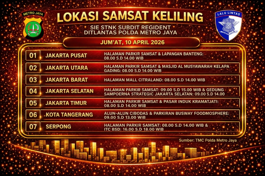 Informasi Samsat Keliling Polda Metro Jaya Jumat, 10 April 2026 ( Foto: Tutur/Ilustrasi AI)