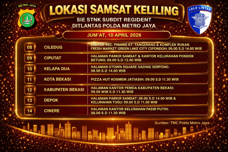 Informasi Samsat Keliling Polda Metro Jaya Jumat, 10 April 2026 ( Foto: Tutur/Ilustrasi AI)