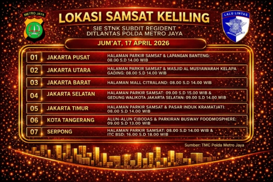 Informasi Samsat Keliling Polda Metro Jaya Jumat, 17 April 2026 ( Foto: Tutur/Ilustrasi AI)