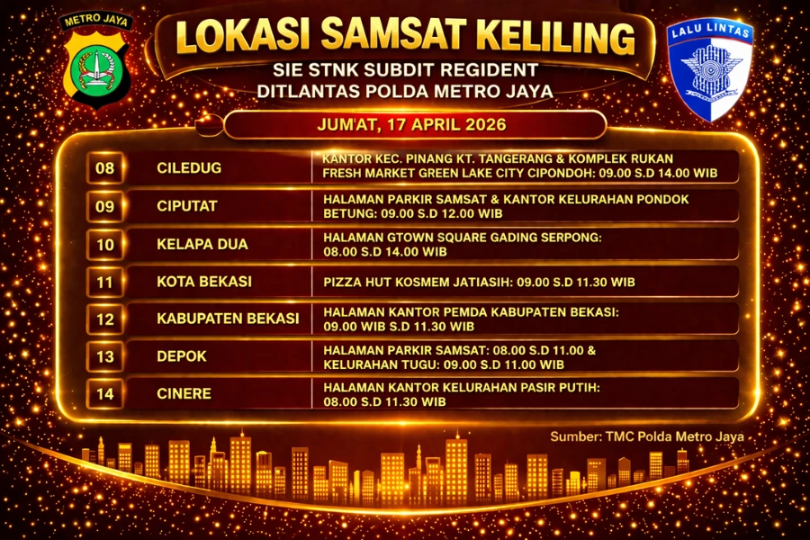 Informasi Samsat Keliling Polda Metro Jaya Jumat, 17 April 2026 ( Foto: Tutur/Ilustrasi AI)