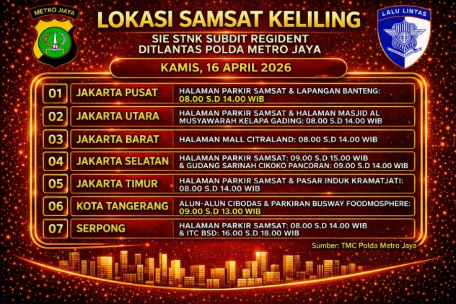 Informasi SIM Keliling Polda Metro Jaya Kamis, 16 April 2026 ( Foto: Tutur/Ilustrasi AI)