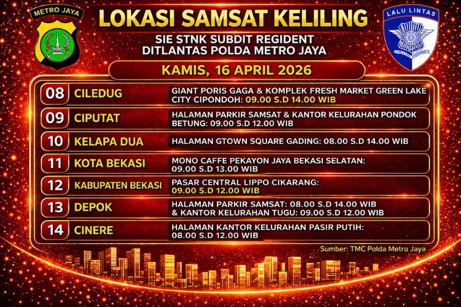 Informasi SIM Keliling Polda Metro Jaya Kamis, 16 April 2026 ( Foto: Tutur/Ilustrasi AI)