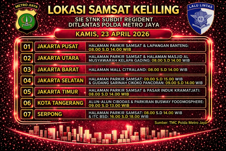 Informasi Samsat Keliling Polda Metro Jaya Kamis, 23 April 2026 ( Foto: Tutur/Ilustrasi AI)