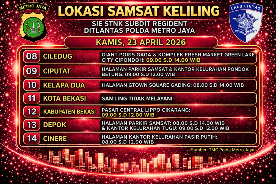 Informasi Samsat Keliling Polda Metro Jaya Kamis, 23 April 2026 ( Foto: Tutur/Ilustrasi AI)