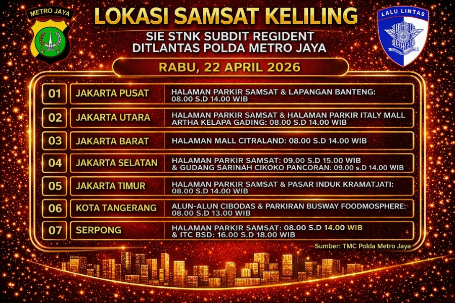 Informasi Samsat Keliling Polda Metro Jaya Rabu, 22 April 2026 ( Foto: Tutur/Ilustrasi AI)