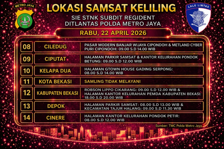 Informasi Samsat Keliling Polda Metro Jaya Rabu, 22 April 2026 ( Foto: Tutur/Ilustrasi AI)